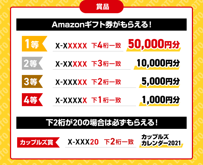 賞品 Amazonギフト券がもらえる!1等 50,000円分 2等 10,000円分 3等 5,000円分 4等 1,000円分 下2桁が20の場合は必ずもらえる!カップルズ賞 カップルズカレンダー2021