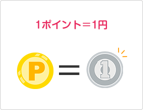 1ポイント=1円