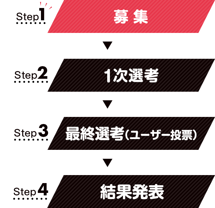 選考プロセス　Step1 募集　Step2 1次選考 Step3 最終選考（ユーザー投票）Step4 結果発表