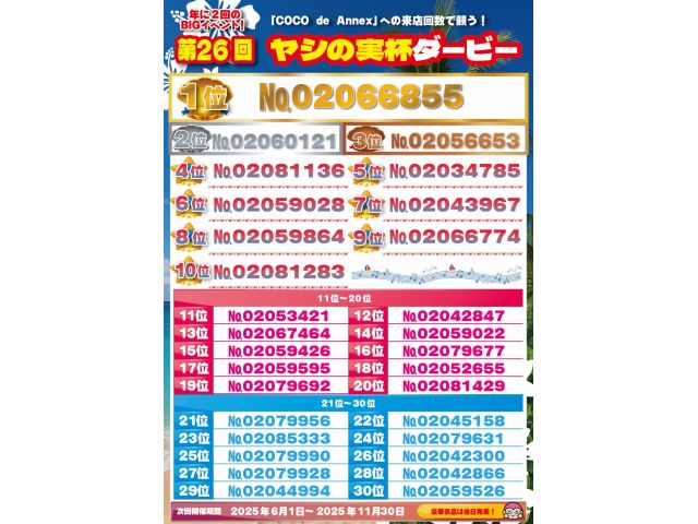 ヤシの実杯当選発表