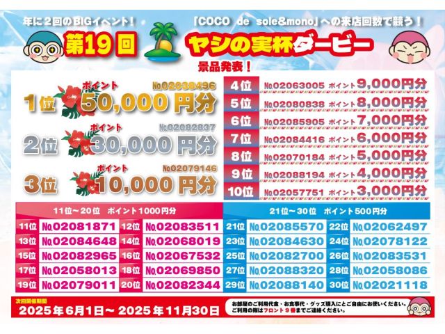 ヤシの実杯景品発表