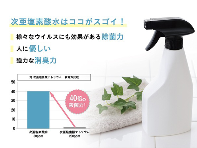 ホテル プラザ